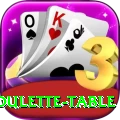 roulette table Ultimate v1.8.1